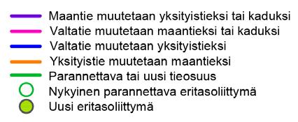 Lisäksi etenkin pitkämatkaiselle liikenteelle kohdistuu ongelmia liittymiskohdissa nykyiseen tiehen Jokuessa ja Tillolassa.