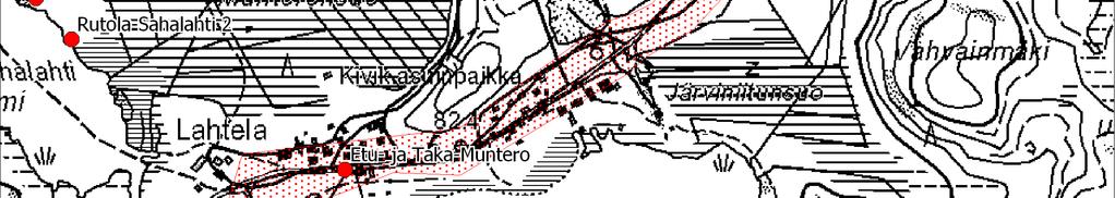 Tutkimusalue