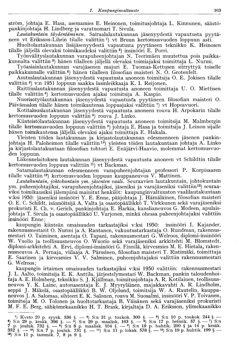 103 1. Kaupunginvaltuusto ström, johtaja E. Hasa, asemamies E. Heinonen, toimitusjohtaja L. Kinnunen, säästöpankinjohtaja H. Lindberg ja varatuomari T. Sivula. Lautakuntain täydentäminen.