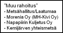 Projektin ohjausryhmään kuuluu seuraavat viisi varsinaista ja viisi asiantuntijajäsentä, mahdolliset varajäsenet on mainittu suluissa: Varsinaiset jäsenet: Tuula Kuvaja Erkki Yrjänheikki (Olli