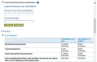 Palveluntuottajavertailu näkymän yläosa. 13.