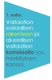 dialektologisena ja sosiolingvistisenä ilmiönä Länsimurteiden alueelle