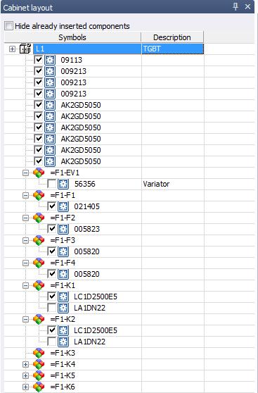 11 Koteloita suunnitellessa työtä helpottaa kuvan 14 mukainen Cabinet layout -valikko, josta löytyy sijaintien perusteella kaikki komponentit, jotka on aiemmin työssä merkitty koteloon kuuluviksi.