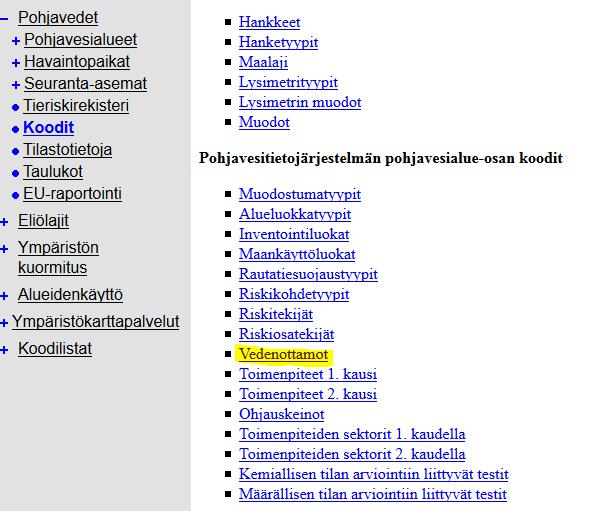 Koodit: Vedenottamot listat