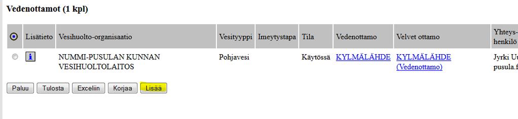 Koodit: Uuden ei-veeti vedenottamon perustaminen (Mirjam Orvomaa