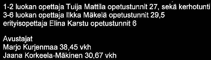 6 oppilasta 4. lk.