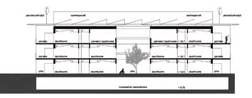 palveluasuminen option for middle