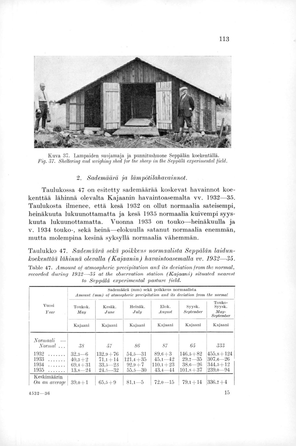 113 Kuva 37. Lampaiden suojamaja ja punnitushuone Seppälän koekentällä. Fig. 37. Sheltering and weighing shed for the sheep in the Seppälä experimental field. 2. Sademäärä ja lämpötilahavainnot.