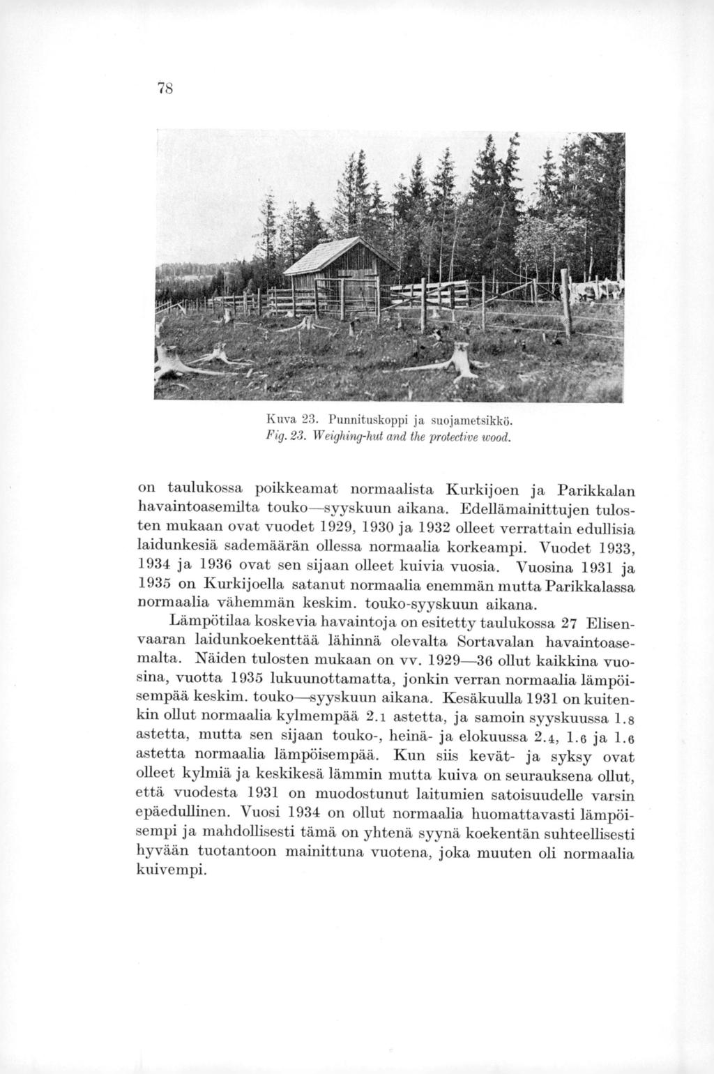78 Kuva 23. Punnituskoppi ja suojametsikkö. Fig. 23. Weighing-hut and the proteetive wood. on taulukossa poikkeamat normaalista Kurkijoen ja Parikkalan havaintoasemilta touko syyskuun aikana.