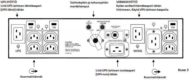 3 Asennus 3.1 Yksikön vastaanotto ja tarkastus Vastaanotettuasi tuotteen, tarkista huolellisesti, että tuotteen pakkaus on ehjä. Mikäli pakkaus on vioittunut, ilmoita asiasta rahdinkuljettavalle.