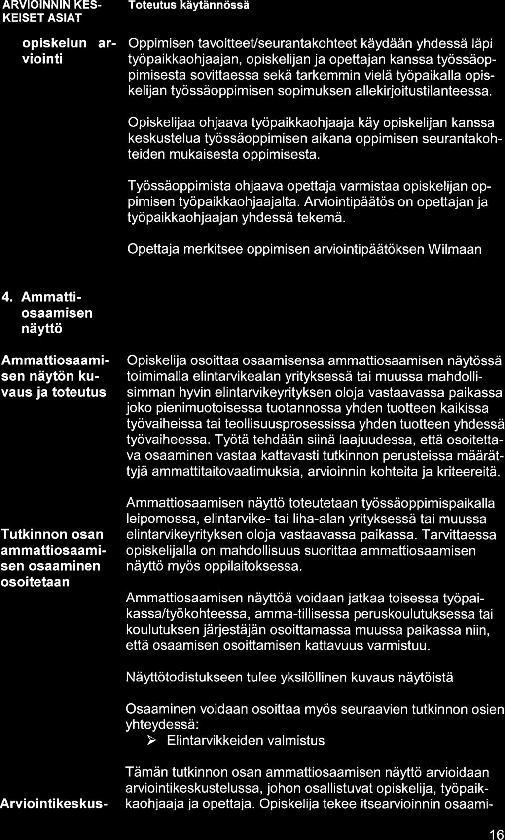 ARVIOINNIN KES- KEISET ASIAT op skelun rviointi O ppim isen tvo itteeuseu r nt ko hteet käydään yhd essä lä pi työpikkohjjn, opiskelijn j opettjn knss työssäoppimisest sovittess sekä trkemmin vielä