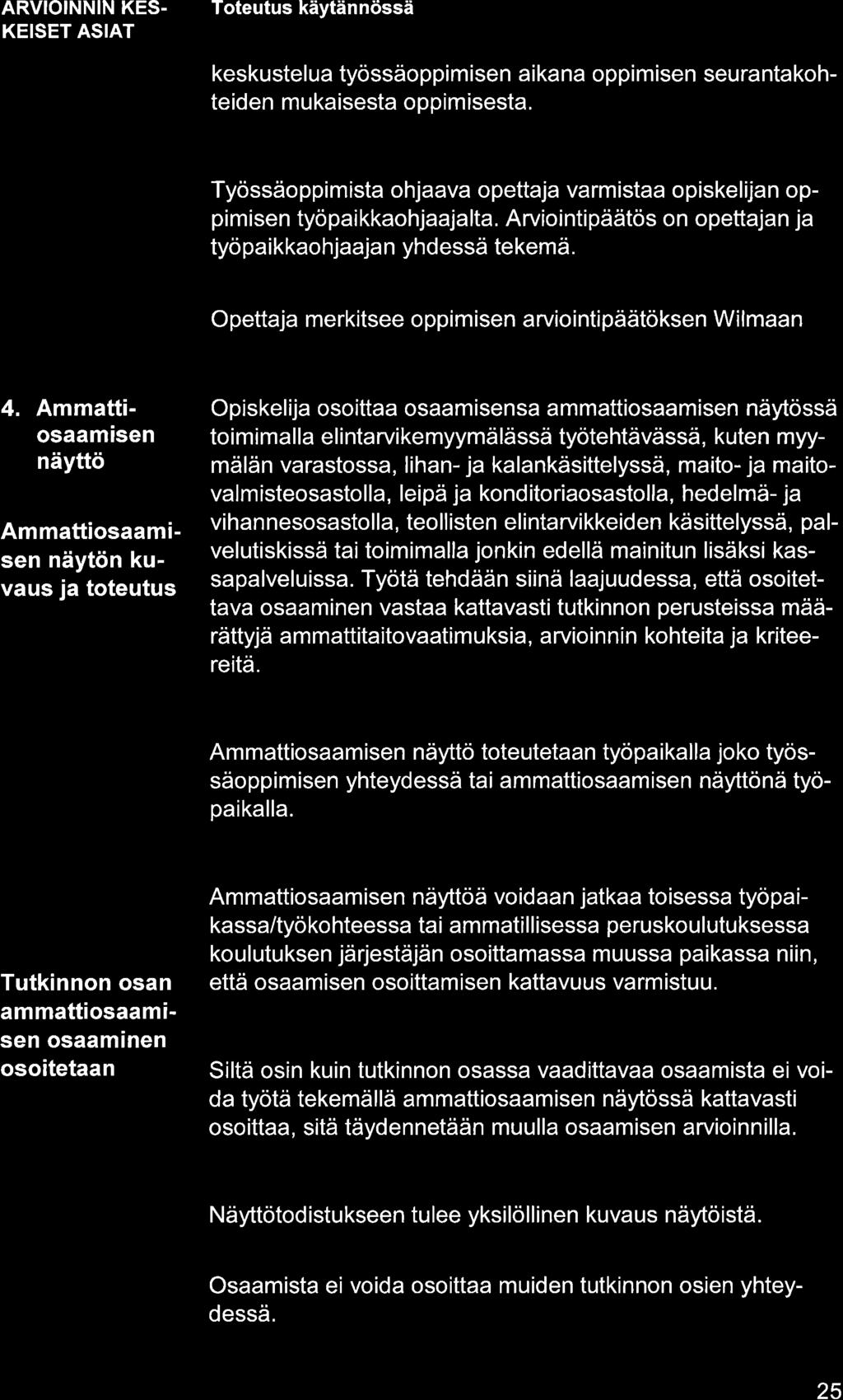 ARVIOINNIN KES. KEISET ASIAT keskustelu työssäoppimisen ikn oppimisen seurntkohteiden mukisest oppimisest. Työssäoppimist ohjv opettj vrmist opiskelijn oppimisen työpikkohjjlt.