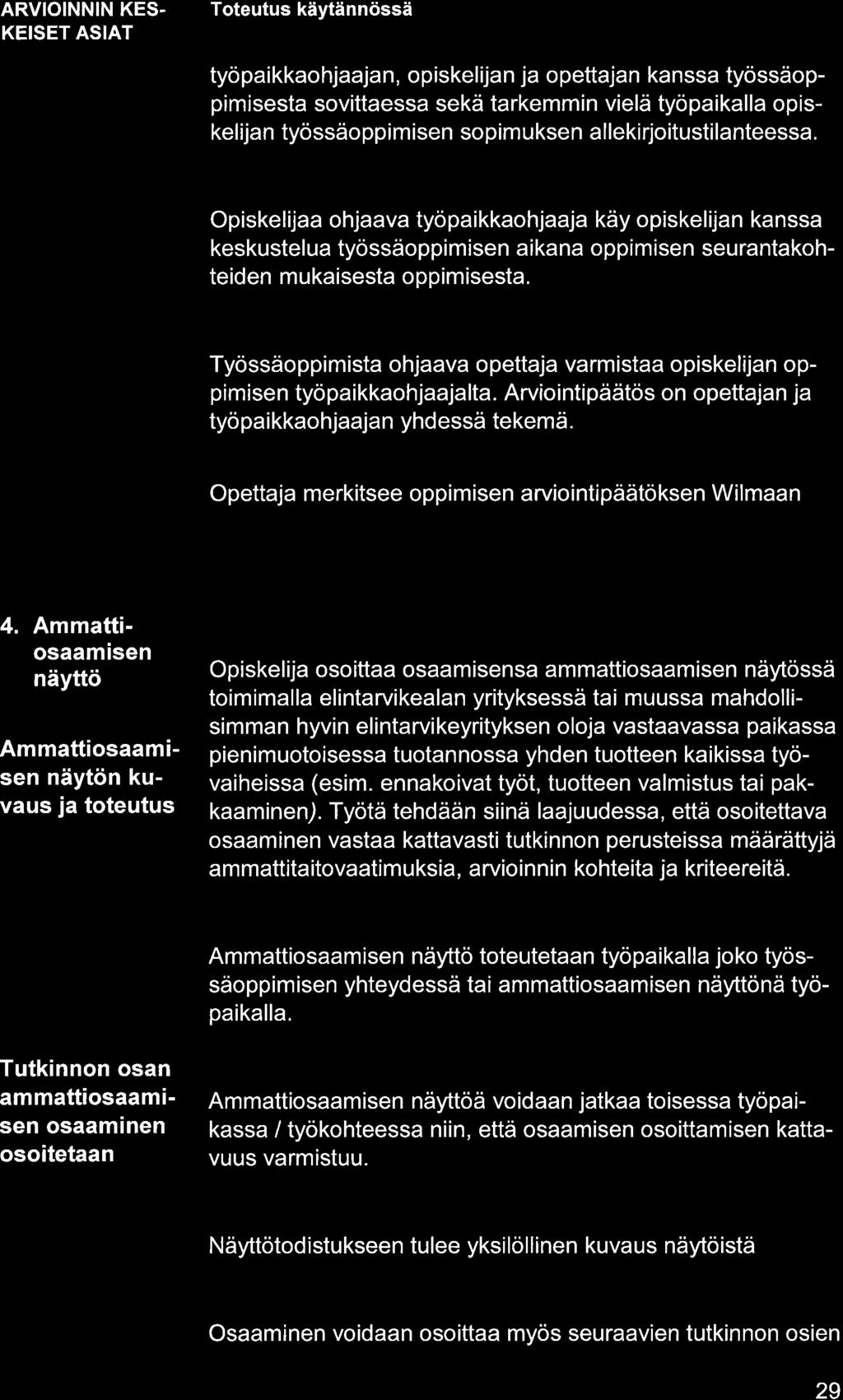 ARVIOINNIN KES- KEISET ASIAT työpikkohjjn, opiskelijn j opettjn knss työssäoppimisest sovittess sekä trkemmin vielä työpikll opiskel ijn työssäo pp i m isen sopim u kse n I leki rjoitusti lnteess.