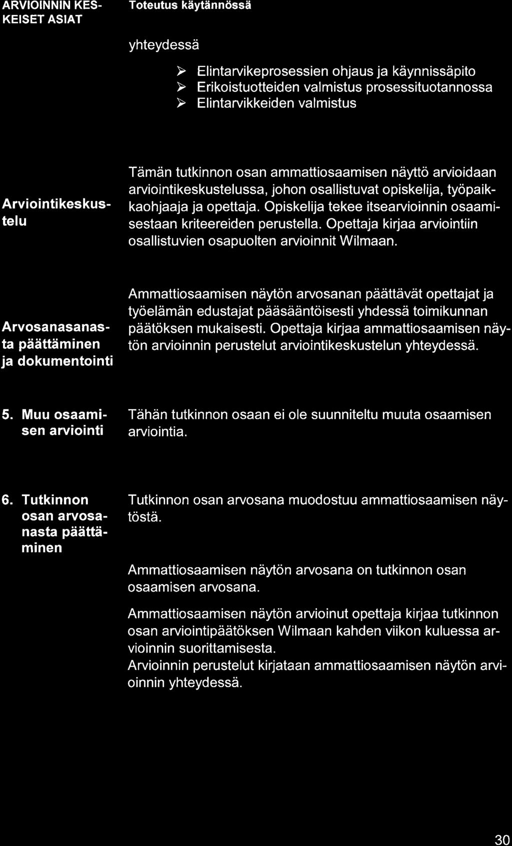 ARVIO NNIN KES- KEISET ASIAT yhteydessä Tämän tutkinnon osn mmttiosmisen näyttö rvioidn rvioi nti keskustel u ss, johon osl listuvt opiskelij, työp i k- kohjj j opettj.