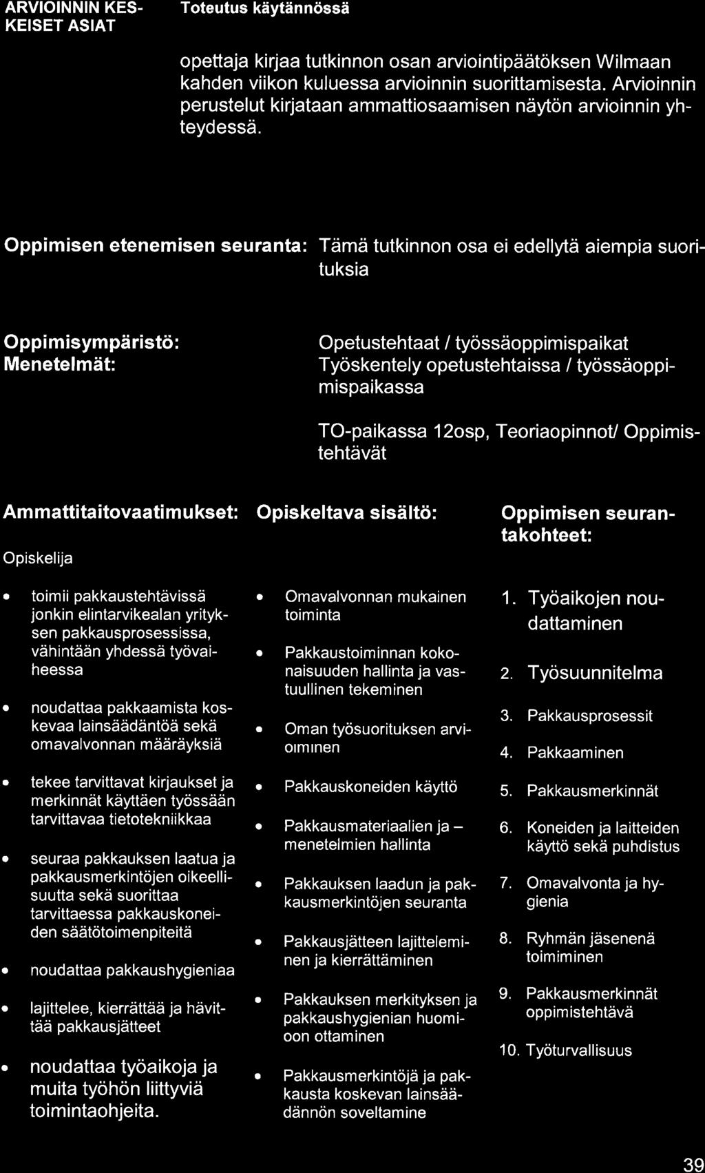 ARVIOINNIN KES- KEISET ASIAT opettj kirj tutkinnon osn rviointipäätöksen Wilmn khden viikon kuluess rvioinnin suorittmisest. Arvioinnin perustelut kirjtn mmttiosmisen näytön rvioinnin yhteydessä.