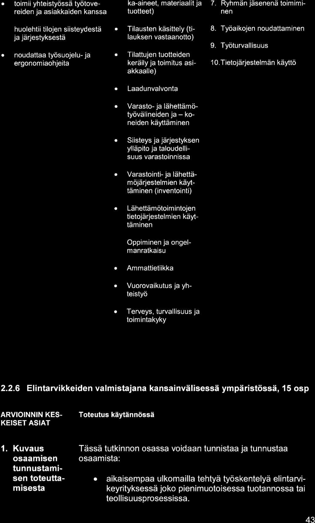 toim ii yhteistyössä työtovereiden j sikkiden knss k-ineet, mterilit j tuotteet) 7.