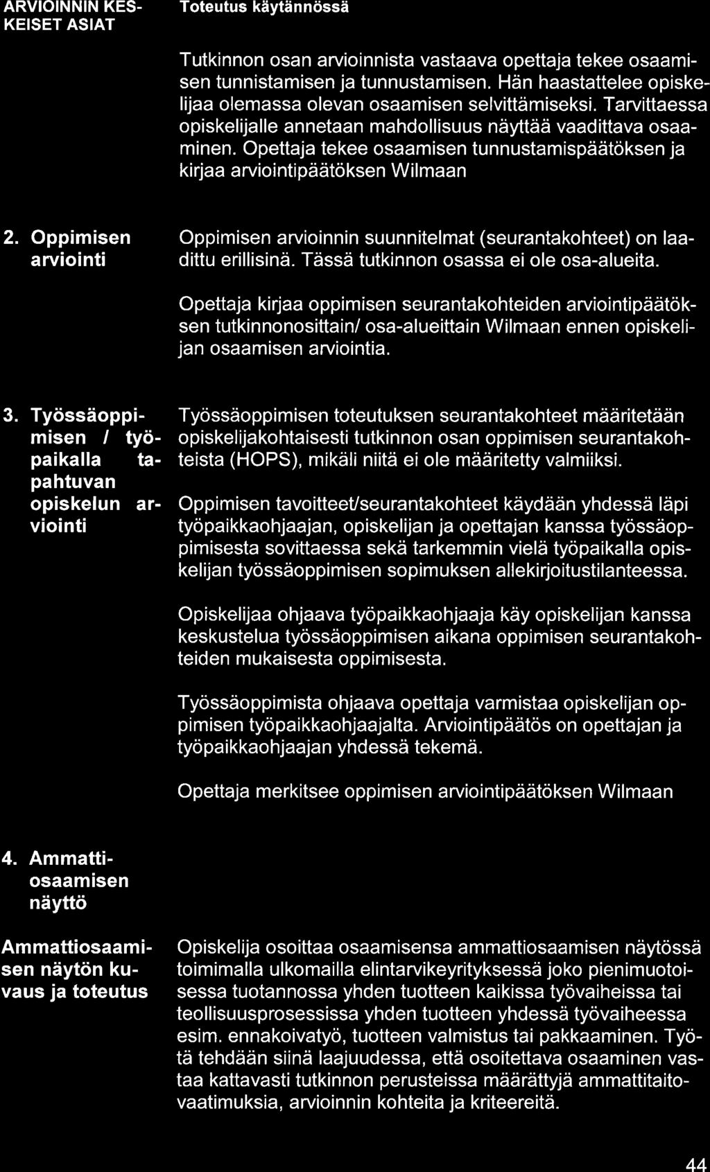 ARVIOINNIN KES- KEISET ASIAT Tutkinnon osn rvioinnist vstv opettj tekee osmisen tunnistmisen j tunnustmisen. Hän hstttelee opiskelij olemss olevn osmisen selvittämiseksi.