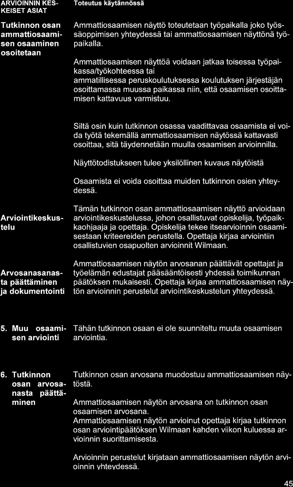 ARVIOINNIN KES. KEISET ASIAT Tutkinnon osn mmtt osm - sen osm nen osoitetn Ammttiosmisen näyttö toteutetn työpikll joko työssäoppimisen yhteydessä ti mmttiosmisen näyttönä työpikll.