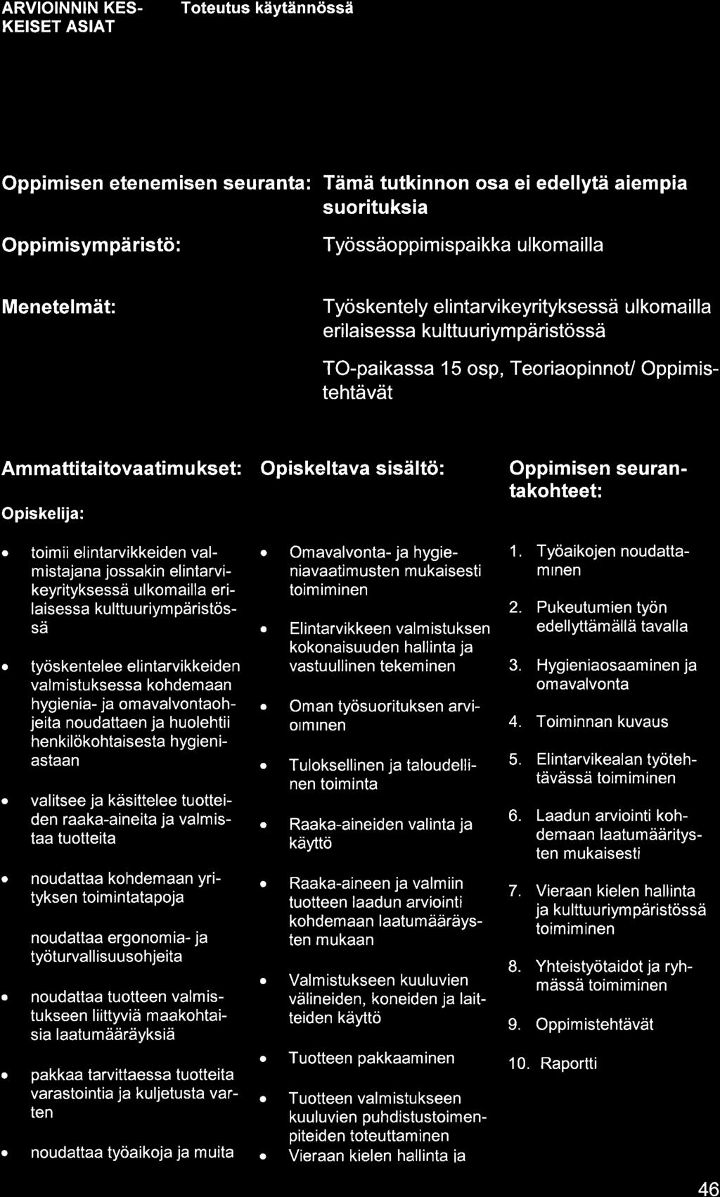 ARVIOINNIN KES- KEISET AS AT Oppimisen etenemisen seurnt: Tämä tutkinnon os e edellytä iempi suorituksi Oppimisympäristö: Työssäoppimispikk ulkomill Menetelmät: Työskentely el i ntrvi keyrityksessä u