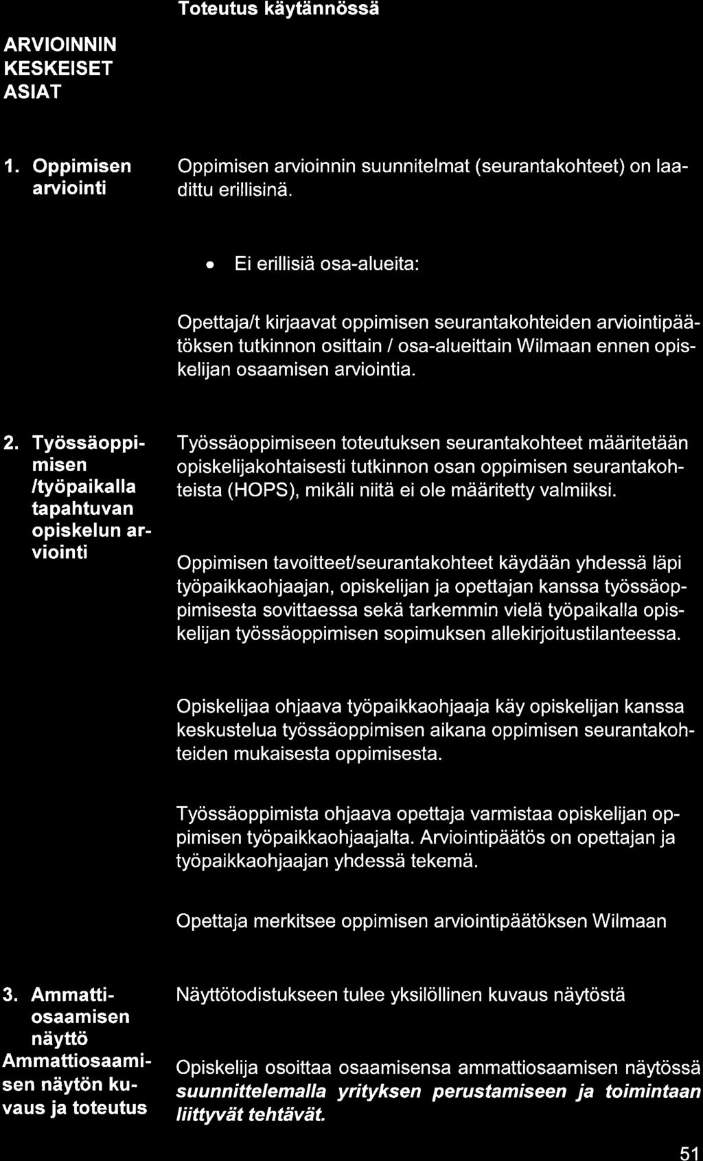 ARVIOINNIN KESKEISET ASIAT 1. Oppimisen rviointi Oppimisen rvioin nin su unnitelmt (seurntkohteet) on ldittu erillisinä.