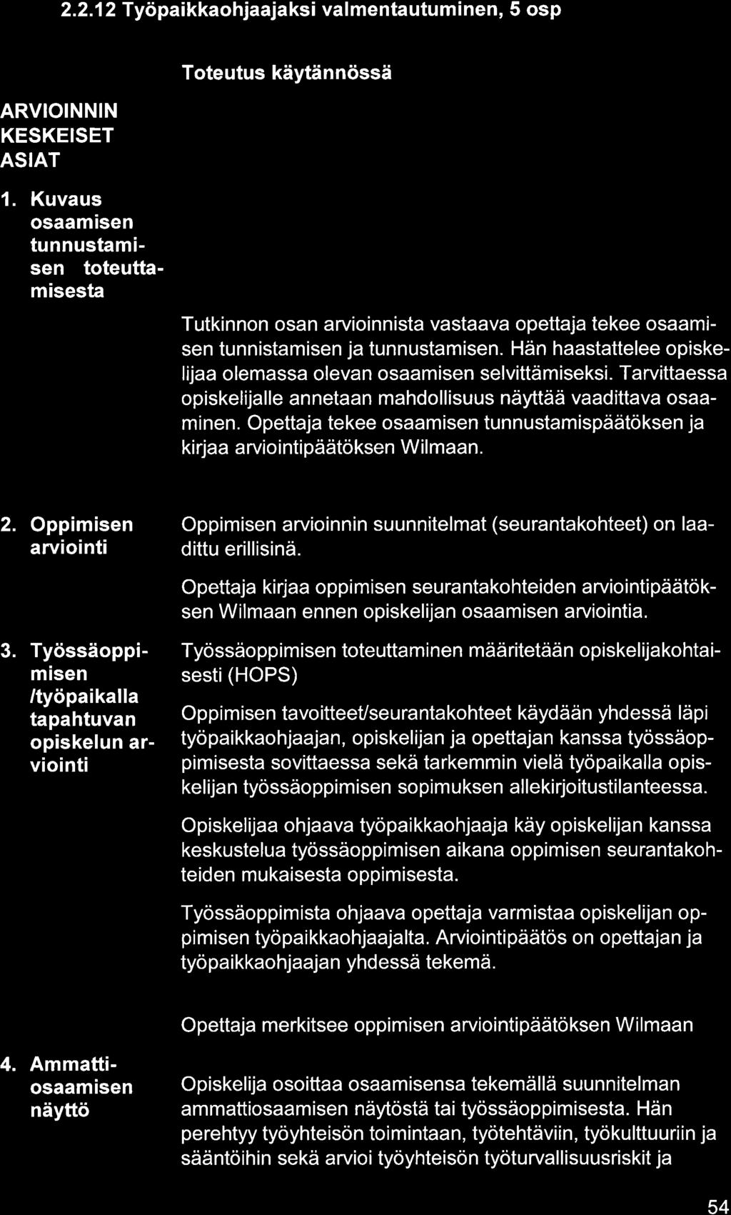 tunnustmisen. Hän hstttelee opiskelij olemss olevn osmisen selvittämiseksi. Trvittess opiskelijlle nnetn mhdollisuus näyttää vdittv osminen.