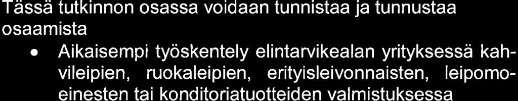 Leipomotuotteiden pkkminen 9. Tuotteiden ldun trkkilu/myytävyys 10. Koneiden, litteiden, työvälineiden käyttäminen j puhdistminen I 1.