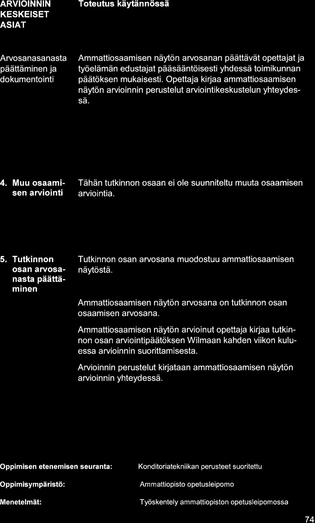 ARVIOINNIN KESKEISET ASIAT Arvosnsnst päättäminen j dokumentointi Ammttiosmisen näytön rvosnn päättävät opettjt j työelä män ed ustjt pääsää ntö isesti yhd essä toi m i ku nn n päätöksen mukisesti.