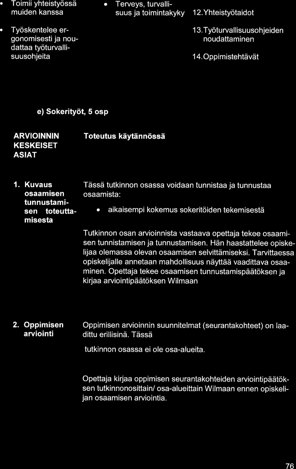 Toimii yhteistyössä muiden knss o Terveys, turvllisuus j toimintkyky l2.yhteistyötidot Työskentelee ergonomisestij noudtt työturvllisuusohjeit 1 3. Työtu rv I lisu uso hjeiden noudttminen l4.