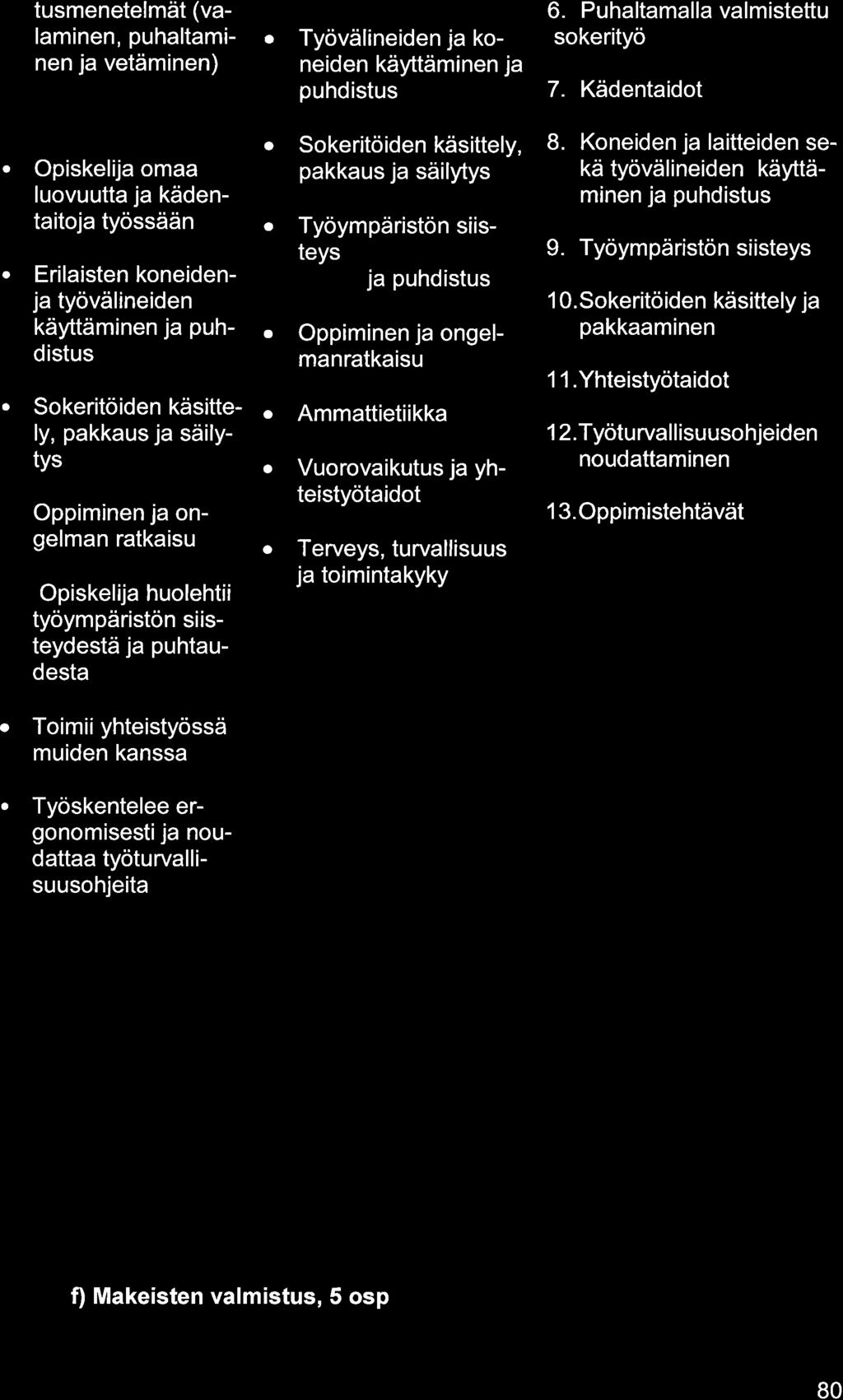 tusmenetelmät (vlminen, puhltminen j vetäminen) Työvälineiden j koneiden käyttäminen j puhdistus 6. Puhltmll vlmistettu sokerityö 7.