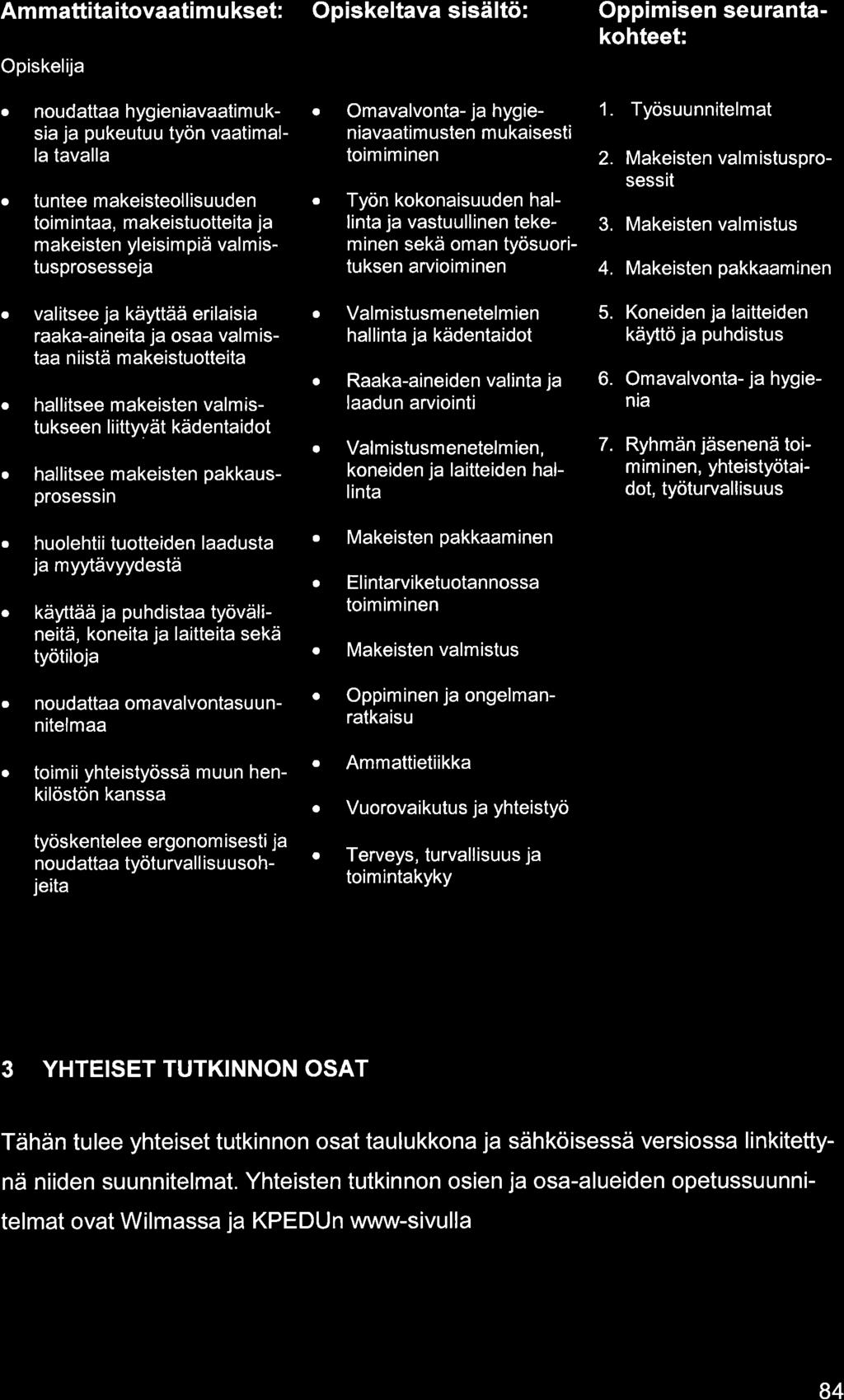 Am mttit itovti m u kset: Opiskeltv sisältö: Oppimisen seurntkohteet: Opiskelij noudtt hygienivtim uksi j pukeutuu työn vtimll tvll tuntee mkeisteollisuuden toimint, mkeistuotteit j mkeisten yleisim