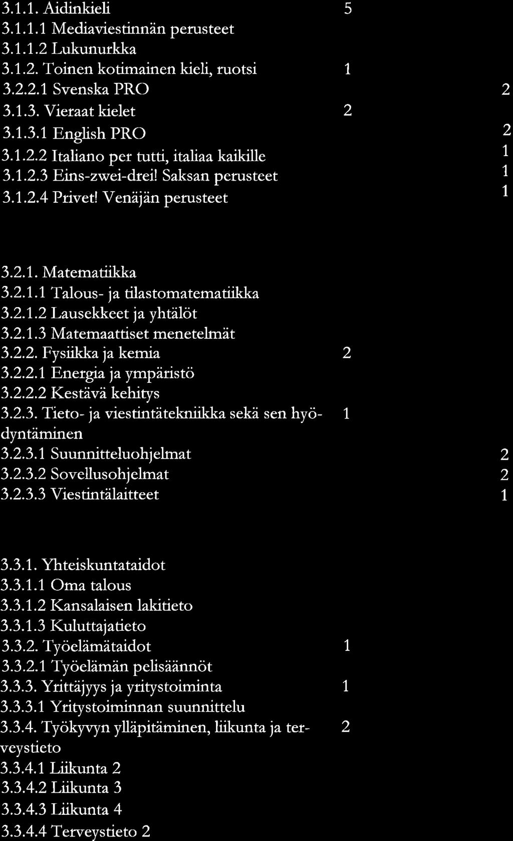 Y enäjãn perusteet 3.2 Mtemttis-luonnontieteellinen osminen.9 osp 3.2.7.Mtemtükk 3.2.1..1 Tlous- j tilstomtemtijkk 3.2.1,.2 Lusekkeet j yhtàlöt 3.2.7.3 Mtemttiset menetelmät 3.2.2. F y slild< j kemt 3.