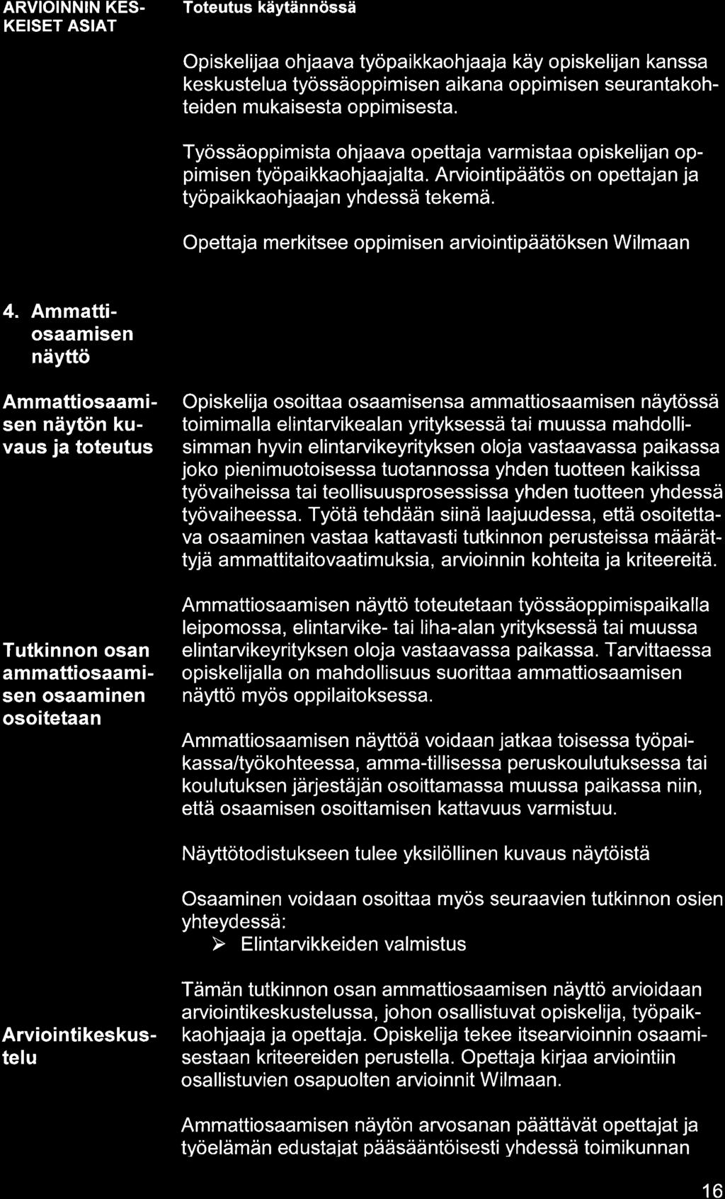 ARVIOINNIN KES. KEISET ASIAT Opiskelij ohjv työpikkohjj käy opiskelijn knss keskustelu työssäoppim isen ikn oppimisen seurntkohteiden mukisest oppimisest.