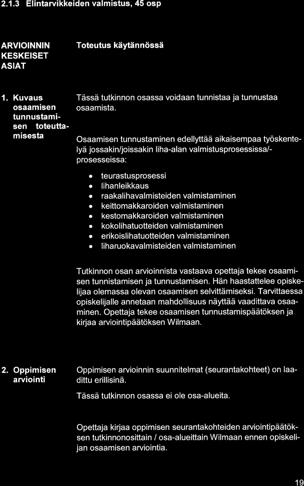 2.1.3 Elintrvikkeiden vlmistus, 45 osp ARVIOINNIN KESKEISET ASIAT l. Kuvus osmisen tunnustmisen toteuttmisest Tässä tutkinnon osss voidn tunnist j tunnust osmist.