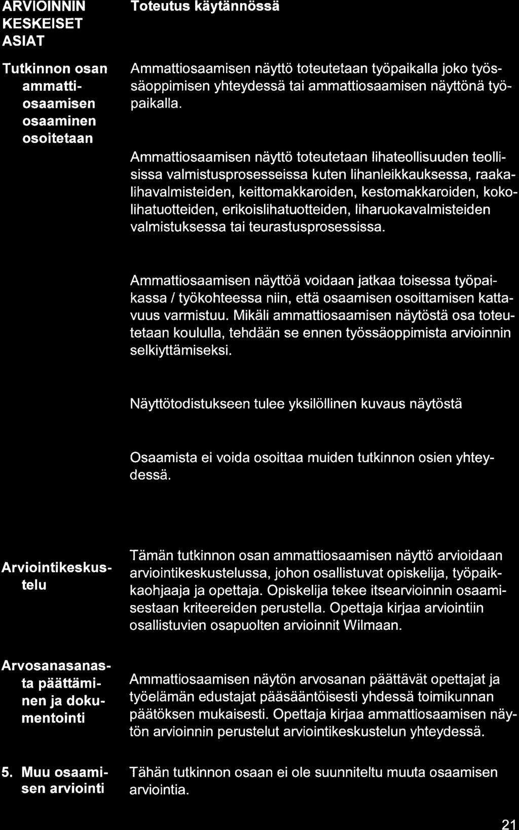 ARVIOINNIN KESKEISET ASIAT Tutkinnon osn mmttiosmisen osminen osoitetn Ammttiosmisen näyttö toteutetn työpikll joko työssäoppimisen yhteydessä ti mmttiosmisen näyttönä työpikll.