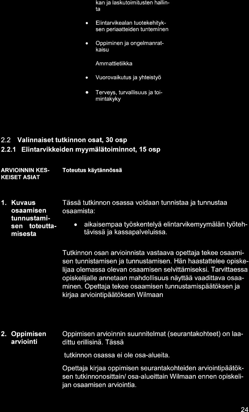 kn j lskutoimitusten hllint El intrvikeln tuotekehityksen peritteiden tunteminen Oppiminen j ongelmnrtkisu Ammttietiikk Vuorovikutus j yhteistyö Terveys, turvllisuus j toimintkyky 2.