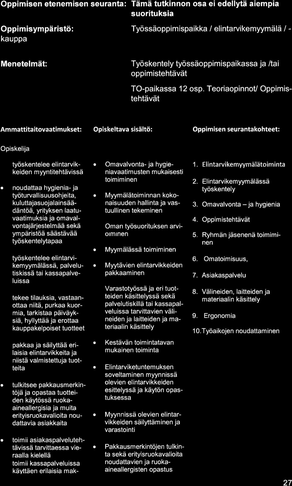 Oppimisen etenemisen seurnt: Tämä tutkinnon os ei edellytä iempi suorituksi Oppimisympäristö: kupp Työssäoppimispikk / elintrvikemyymälä / - Menetelmät: Työskentely työssäoppimispikss j /ti