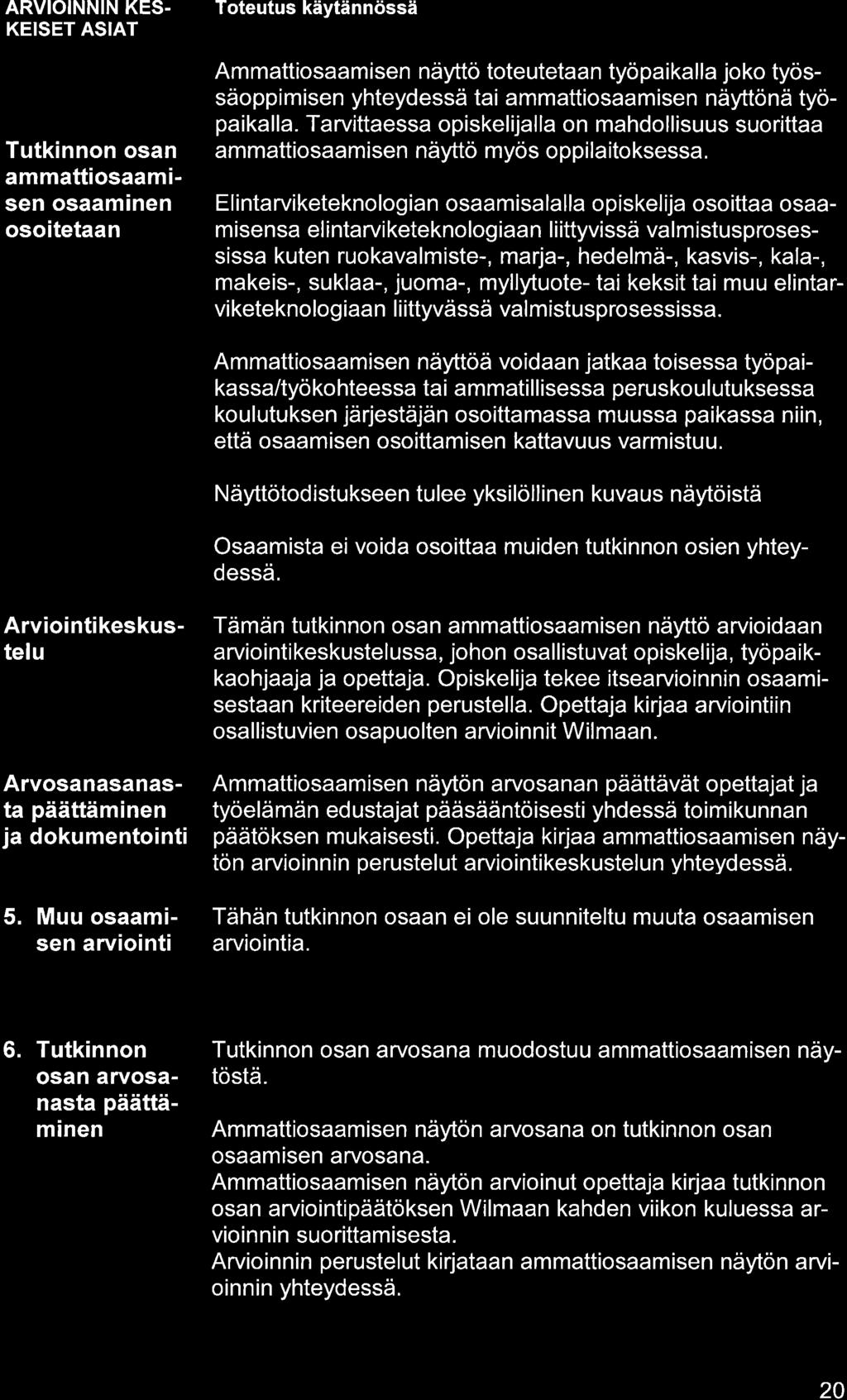 ARVIOINNIN KES. KEISET ASIAT Tutkinnon osn mmtt osmisen osminen osoitetn Ammttiosmisen näyttö toteutetn työpikll joko työssäoppimisen yhteydessä ti mmttiosmisen näyttönä työpikll.