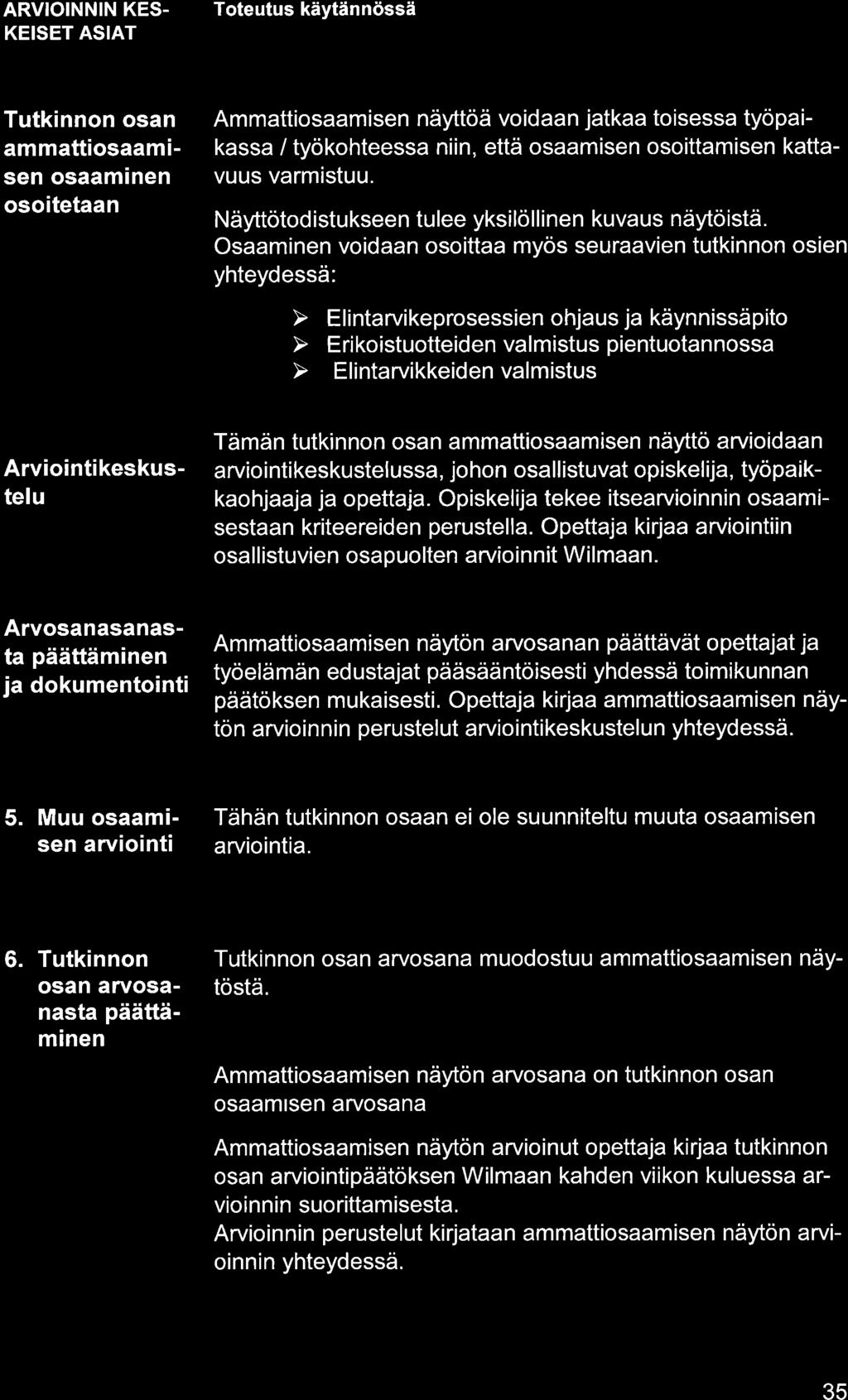 ARVIOINNIN KES- KEISET ASIAT Tutkinnon osn mmtt osm - sen osm nen oso tetn Ammttiosmisen näyttöä voidn jtk toisess työpikss / työkohteess niin, että osmisen osoittmisen kttvuus vrmistuu.