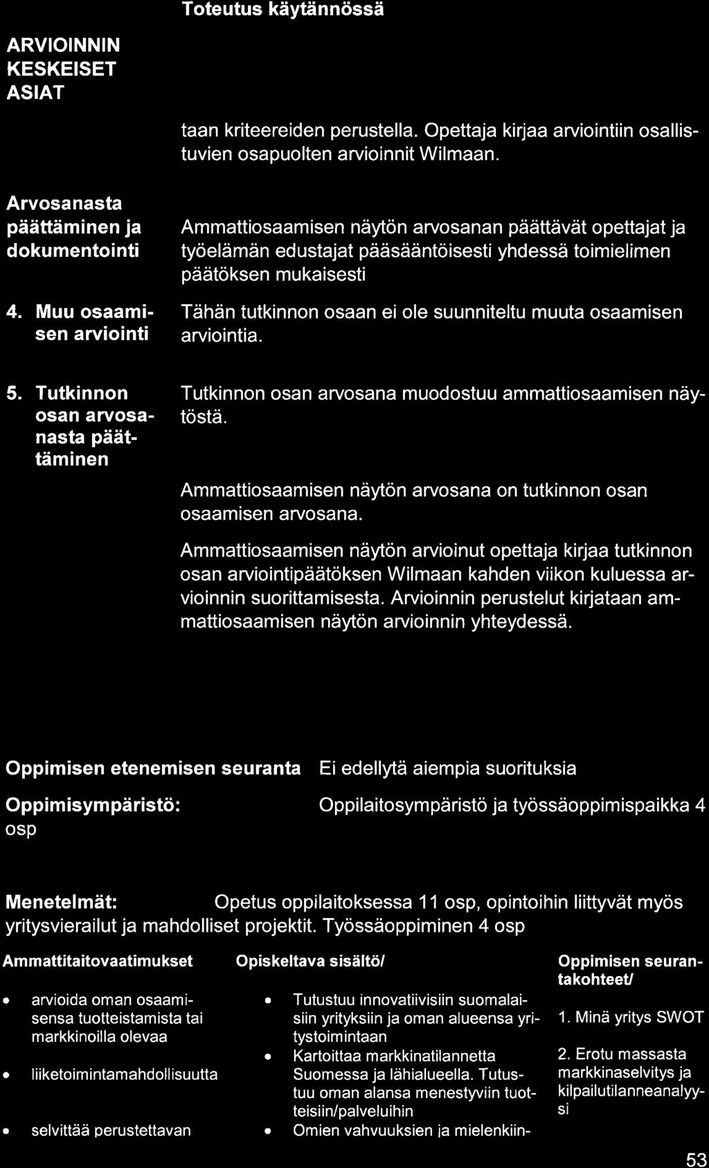 ARVIOINNIN KESKEISET ASIAT tn kriteereiden perustell. Opettj kirj rviointiin osllistuvien ospuolten rvioinnit Wilmn. Arvosnst päättäminen j dokumentointi 4.