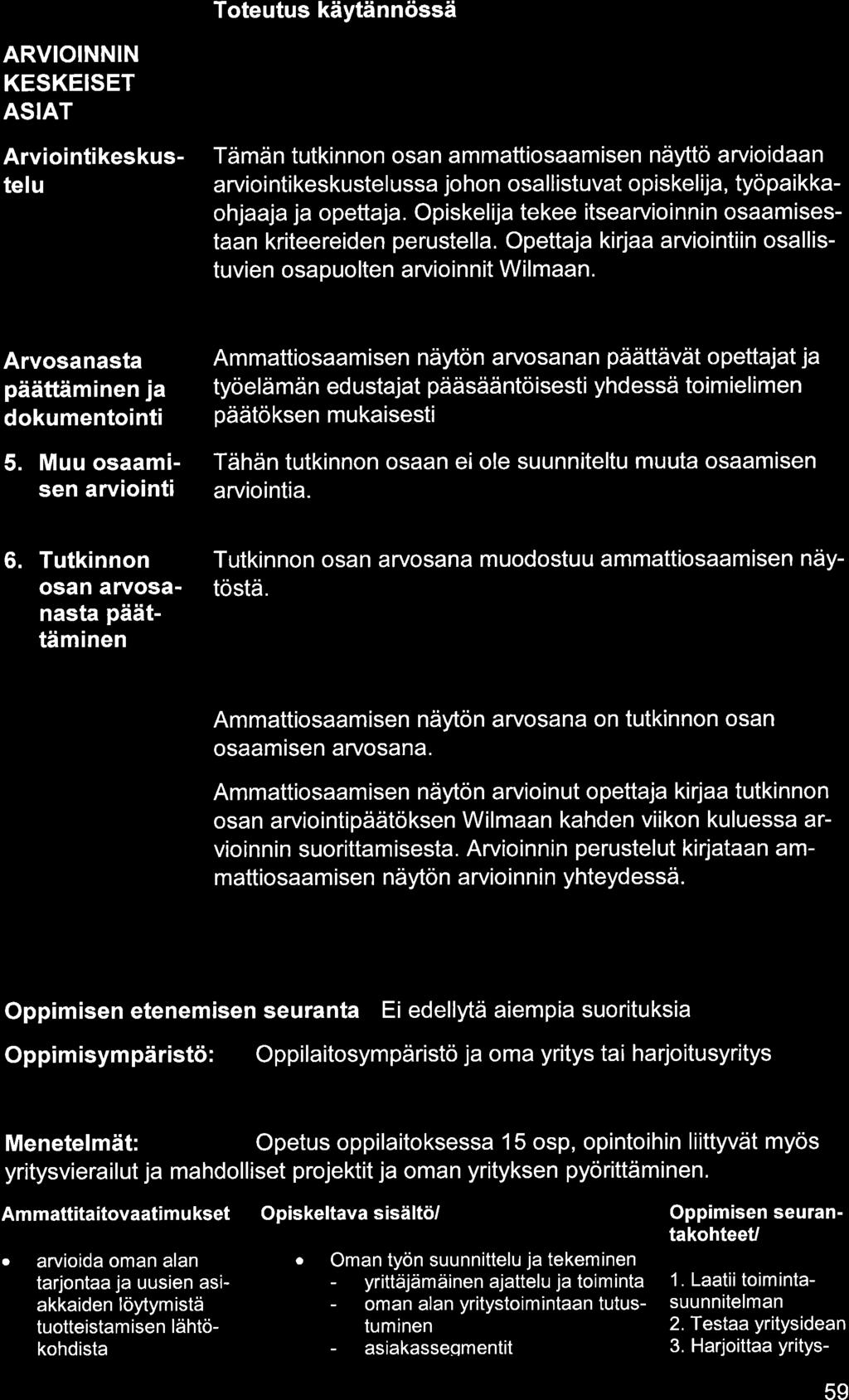 ARVIOINNIN KESKE SET ASIAT Arviointikeskustelu Tämän tutkinnon osn mmttiosmisen näyttö rvioidn rvioi nti keskuste I uss jo hon os ll istuvt o piskel ij, työp i kkohjj j opettj.