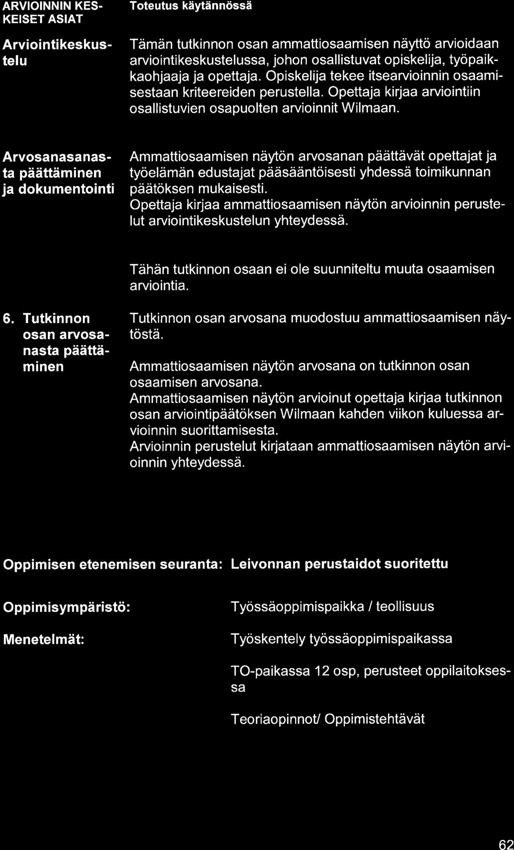 ARVIOINNIN KES. KEISET ASIAT Tämän tutkinnon osn mmttiosmisen näyttö rvioidn rviointi keskusteluss, johon osllistuvt opiskelij, työpikkohjj j opettj.