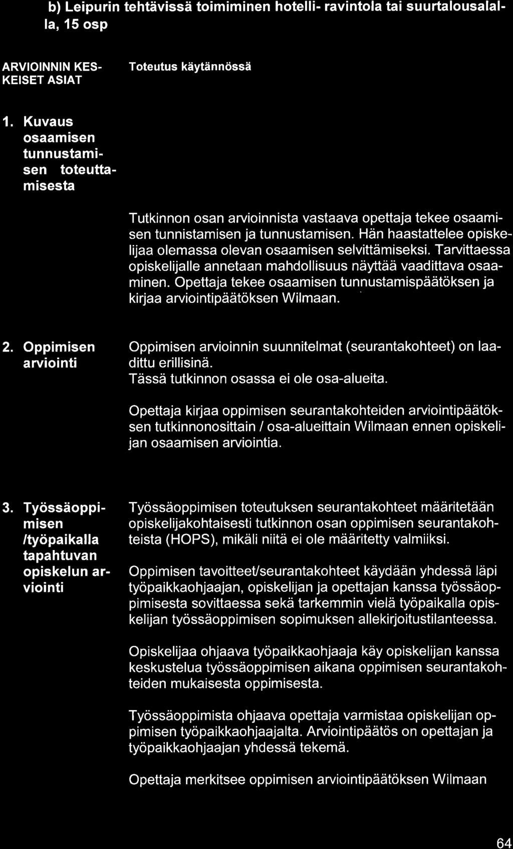 b) Leipurin tehtävissä toimiminen hotelli- rvintol ti suurtlouslll, 15 osp ARVIOINNIN KES. KEISET ASIAT 1.