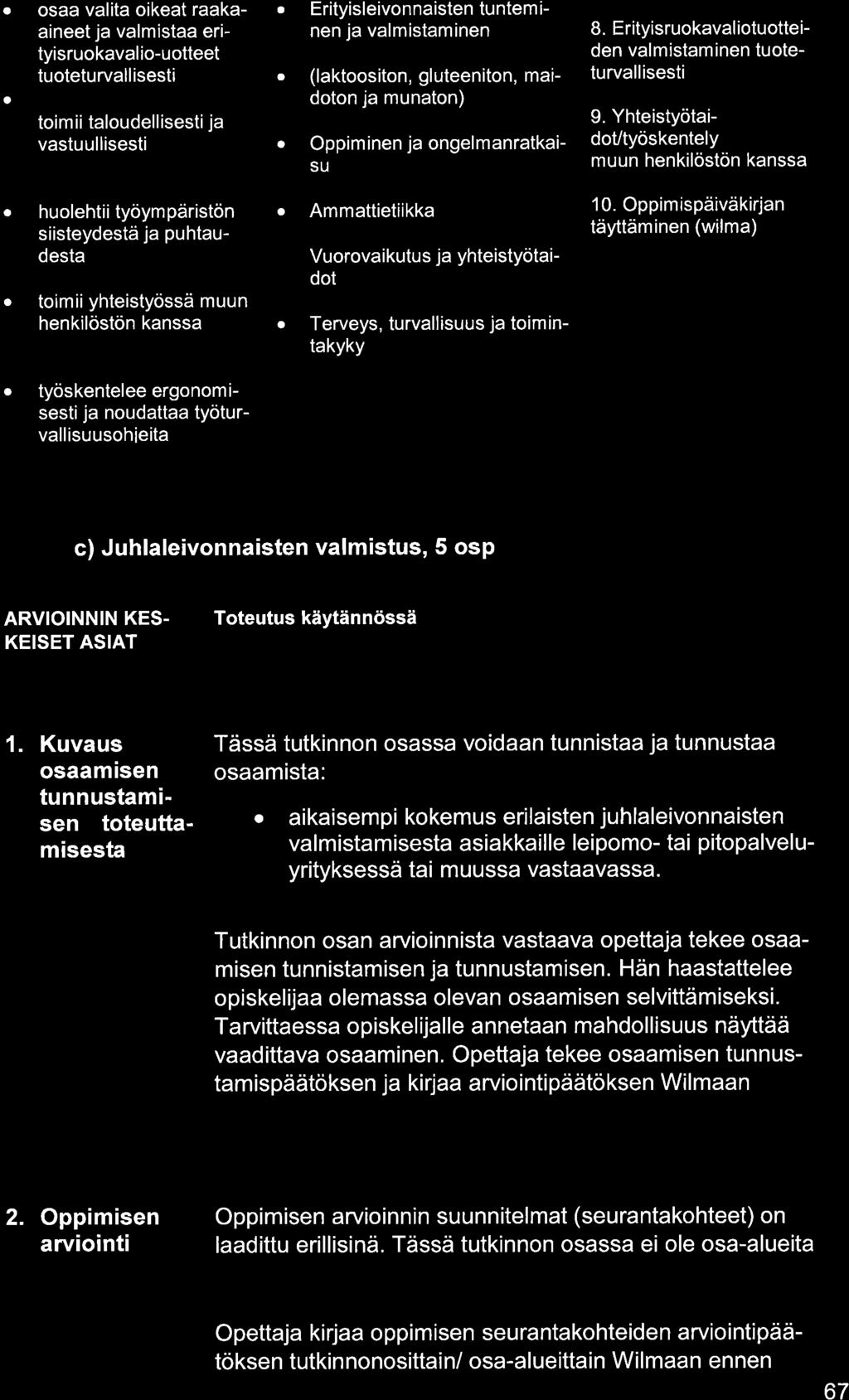 o os vlit oiket rkineet j vlmist erityisruokvl io-uotteet tuoteturvllisesti toim ii tloudellisesti j vstuullisesti Erityisleivonnisten tuntem i- nen j vlmistminen (lktoositon, gluteeniton, midoton j