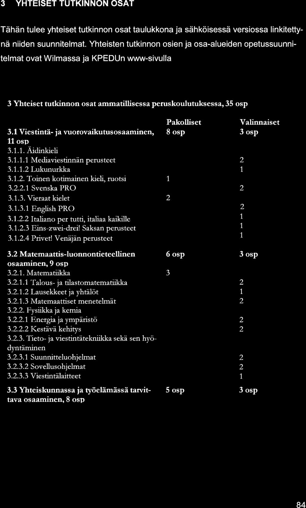 3 YHTEISET TUTKINNON OSAT Tähän tulee yhteiset tutkinnon ost tulukkon j sähköisessä versioss linkitettynä niiden suunnitelmt.