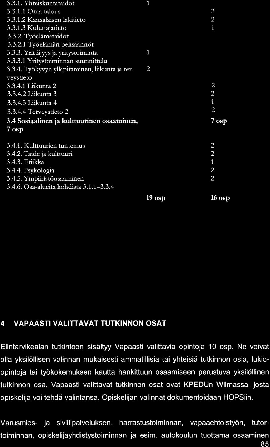 3.3. 1. Yhteiskunttidot 3.3.1,.1Om tlous 3.3.1.2 l(nslisen lkitieto 3.3.1.3 l(uluttj tieto 3.3.2.Työelämâtidot 3.3.2.1 Työelämän pelisäännöt 3.3.3. Y nttàjyys j yritystoimint 3.3.3.1 Yritystoiminnn suunnittelu 3.