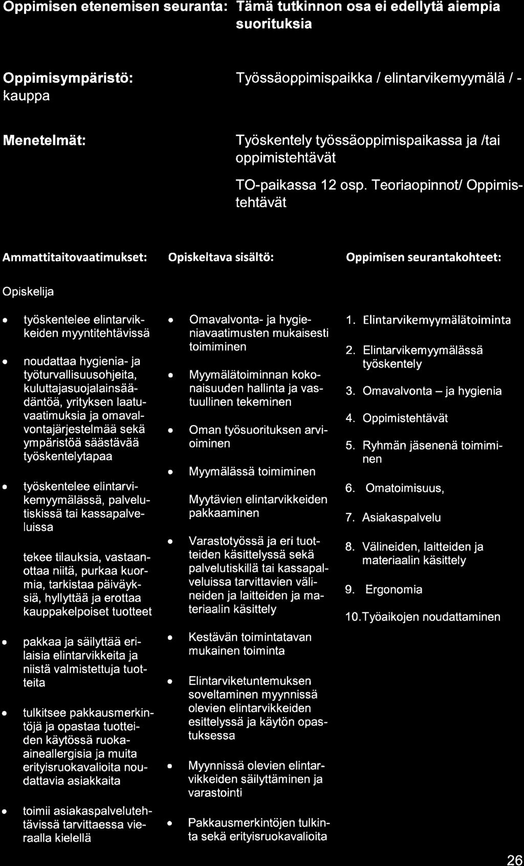 Oppimisen etenemisen seurnt: Tämä tutkinnon os ei edellytä iempi suorituksi Oppimisympäristö: kupp Työssäoppimispikk / elintrvikemyymälä / - Menetelmät: Työskentely työssäoppimispikss j /ti