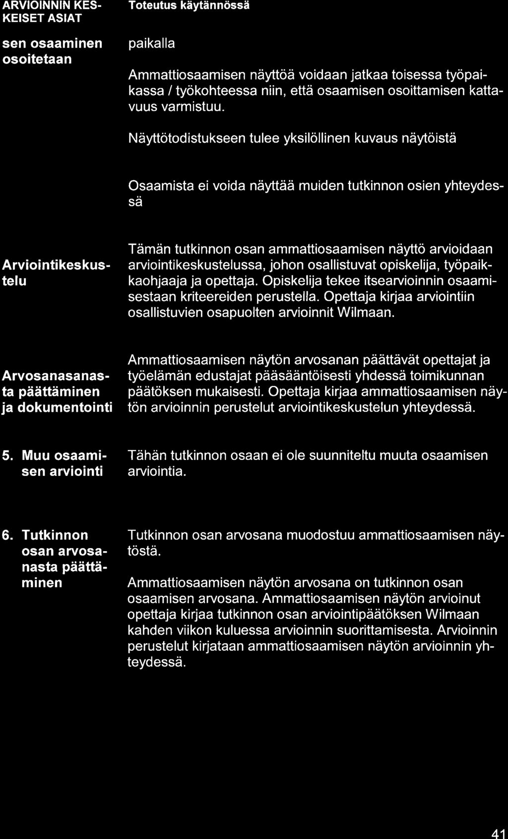 ARVIOINNIN KES. KEISET ASIAT sen osmtnen oso tetn pikll Ammttiosmisen näyttöä voidn jtk toisess työpikss / työkohteess niin, että osmisen osoittmisen kttvuus vrmistuu.