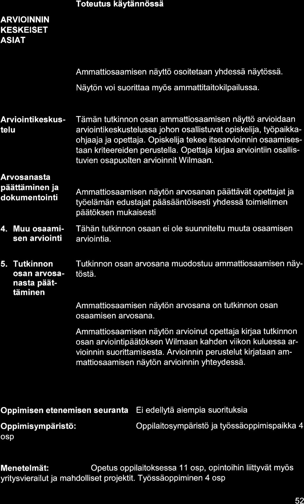 ARVIOINNIN KESKEISET ASIAT Ammttiosmisen näyttö osoitetn yhdessä näytössä. Näytön voi suoritt myös mmttititokilpiluss. Arviointikeskustelu Arvosnst päättäminen j dokumentointi 4.