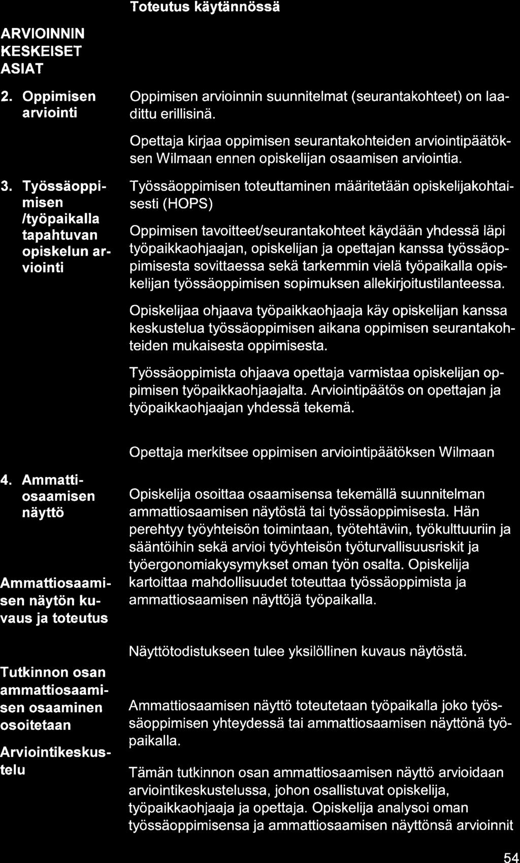 ARVIOINNIN KESKEISET ASIAT 2. Oppimisen rviointi Oppimisen rvioinnin suunnitelmt (seurntkohteet) on ldittu erillisinä.