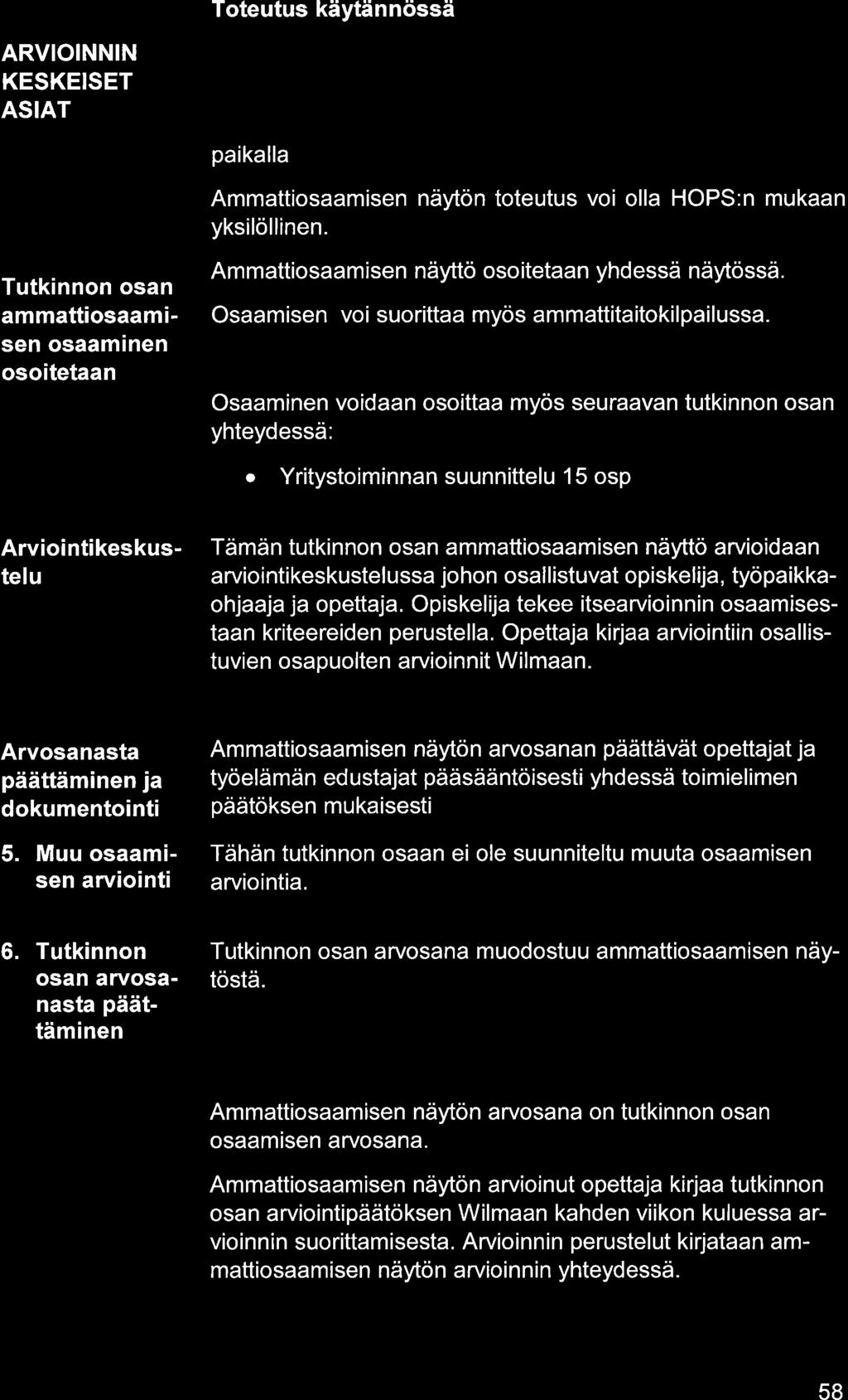 ARVIOINNIN KESKEISET ASIAT pikll Ammttiosmisen näytön toteutus voi oll HOPS:n mukn yksilöllinen. Tutkinnon osn mmttiosmisen osminen osoitetn Ammttiosmisen näyttö osoitetn yhdessä näytössä.